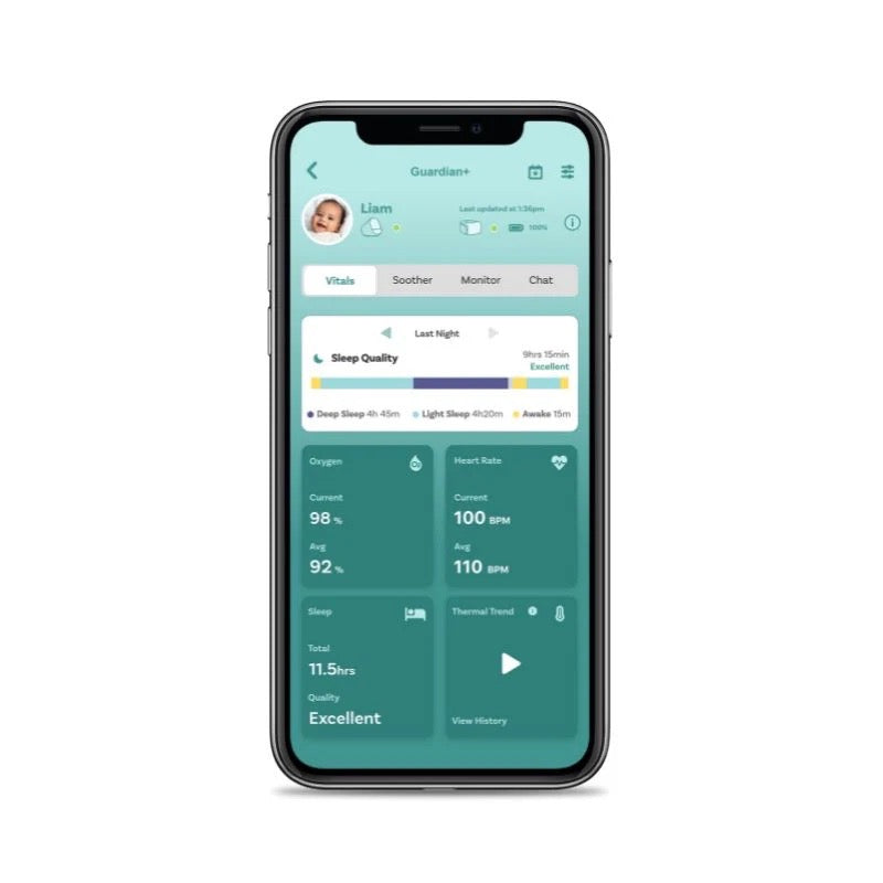 Guardian Pro Wearable Sleep Tracker + Video Baby Monitor -OBHGPRO