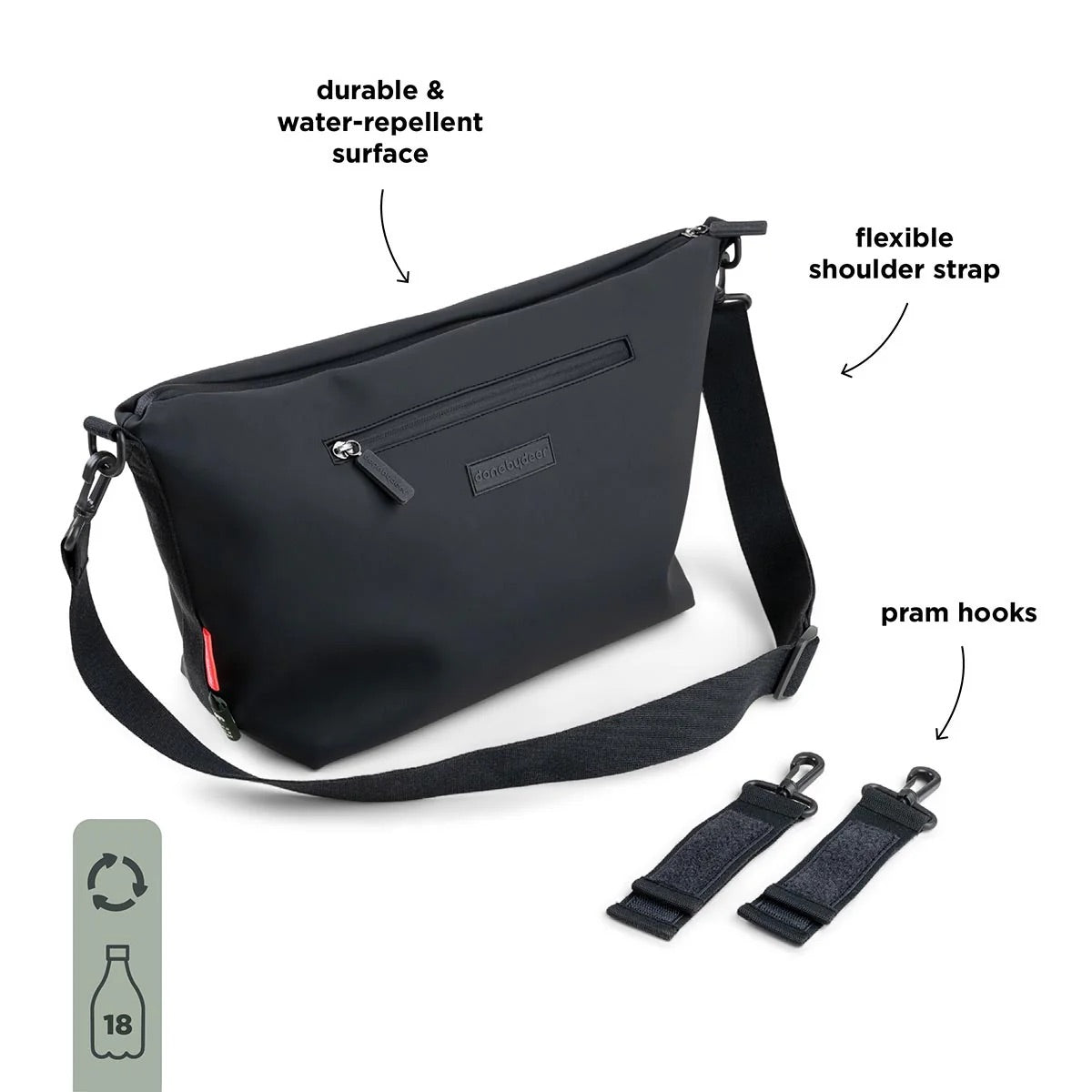 Done by Deer Stroller Bag - Black - NEW