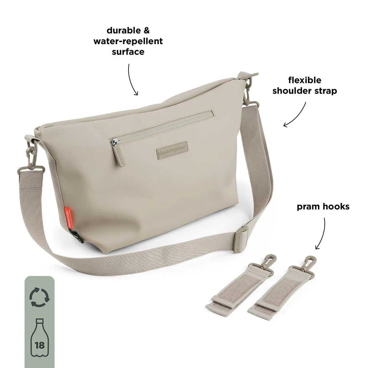 Done by Deer Stroller Bag - Sand - NEW