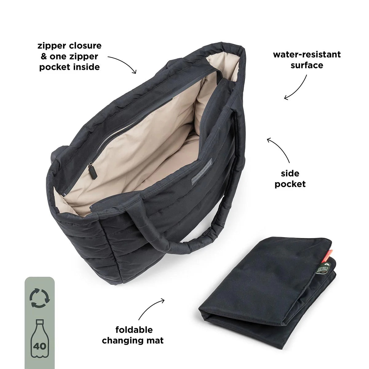 Quilted Changing Tote - Black - Done By Deer - NEW