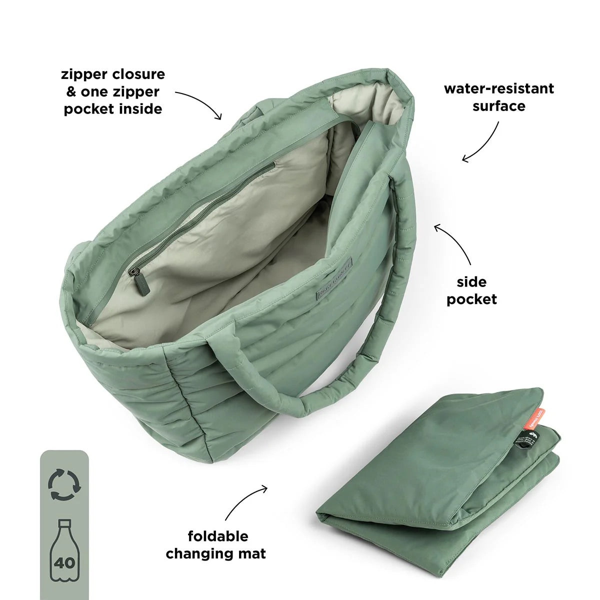 Qulited Changing Tote - GREEN - Done By Deer - NEW