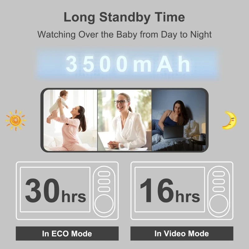 4.3" Video Baby Monitor With Motorised Pan-Tilt Camera - SC430 by Oricom