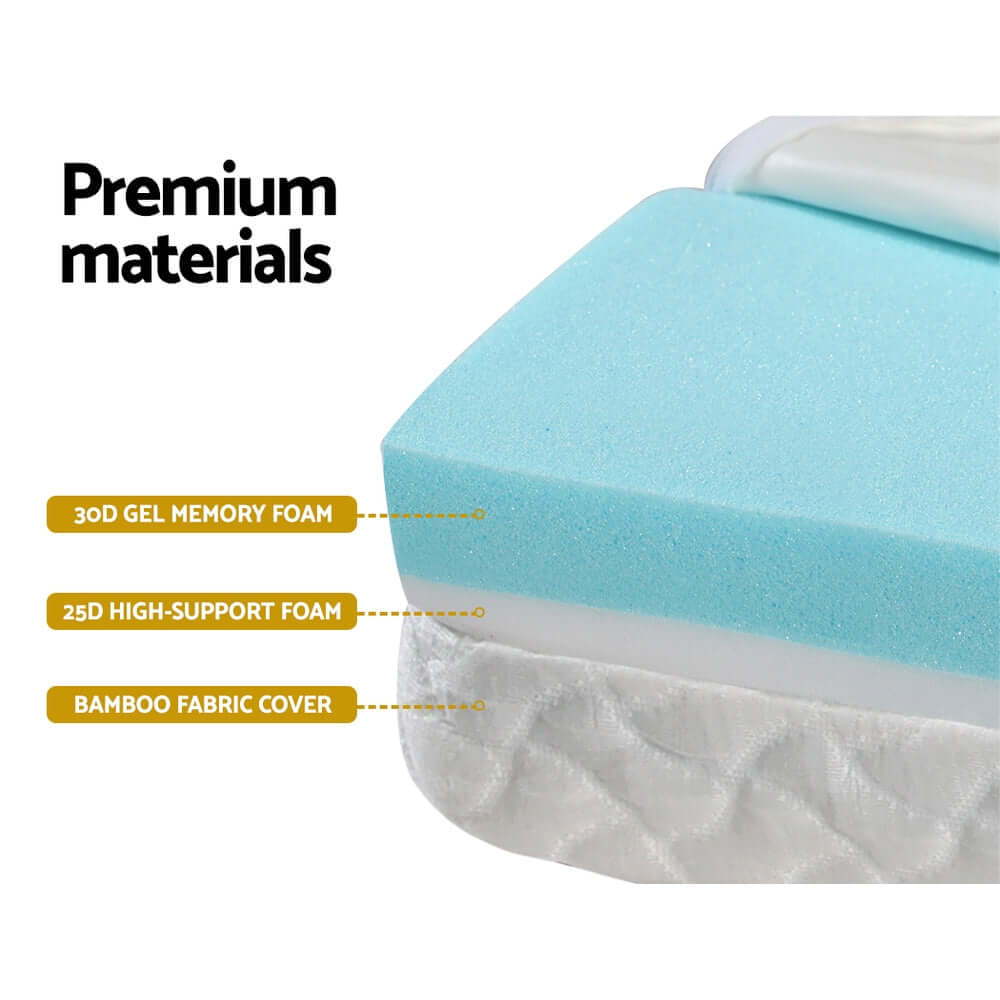 Cot Mattress - Portable - Foldable Foam Cool Gel