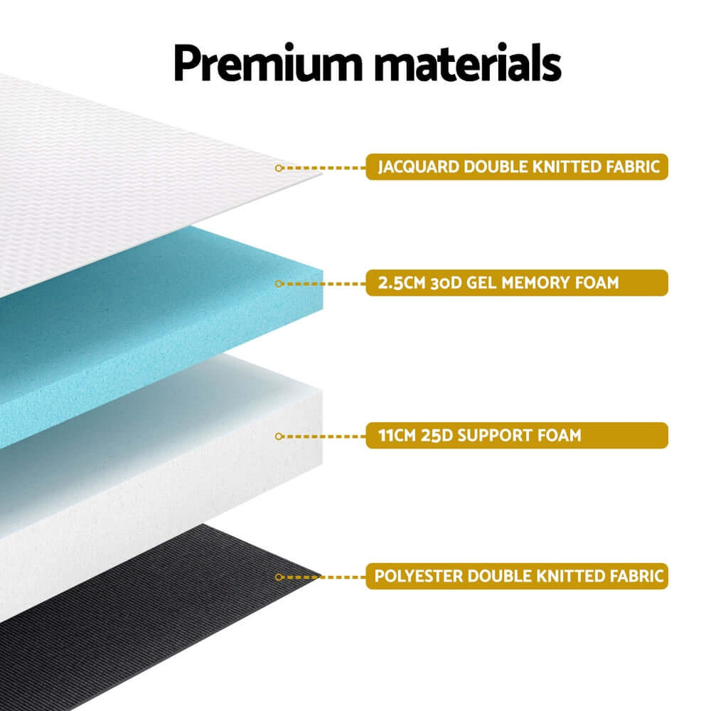 Baby Cot Mattress Gel Foam