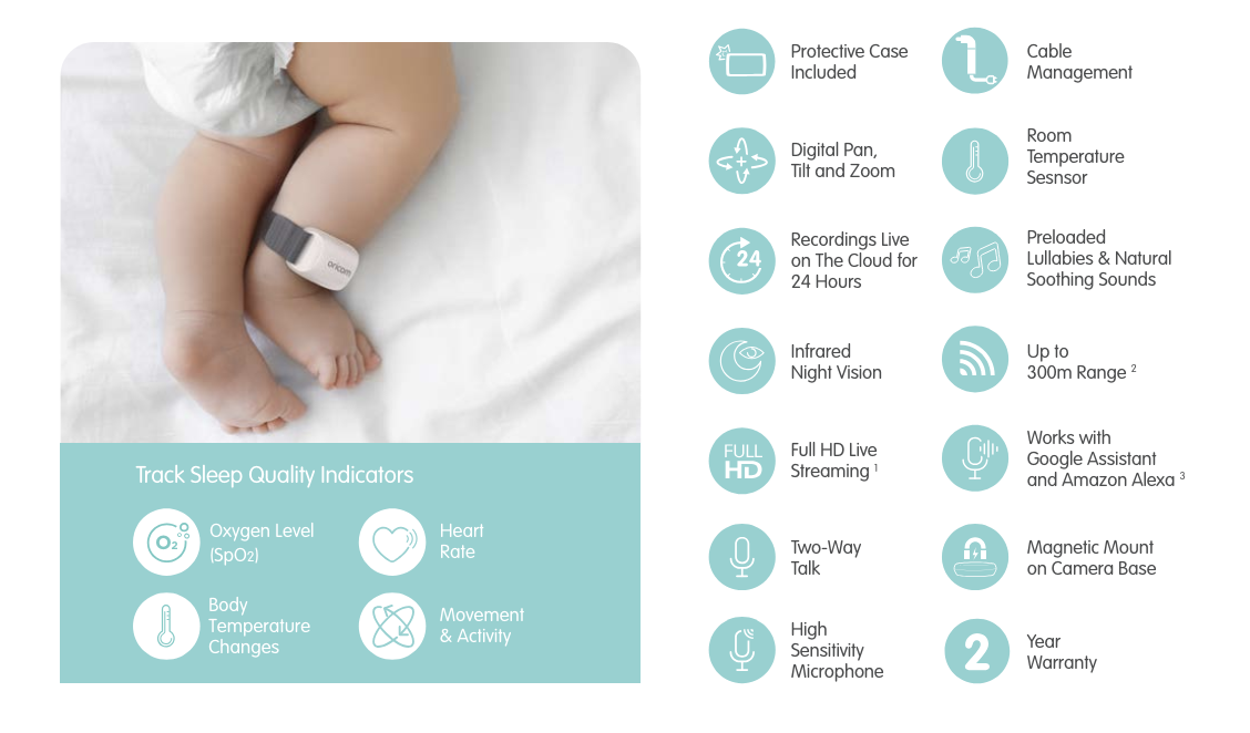 Oricom Wearable Sleep Tracker + Video Baby Monitor - OBHGPRO